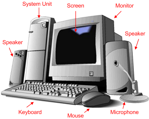 A Beginner’s Guide to Computers: Parts of a Computer & How Computers Work
