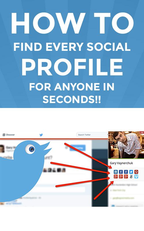 How to Find Someone on ALL Social Networks (including Hidden Profiles)
